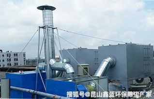 昆山煙塵廢氣處理方案與粉塵治理設(shè)備解析