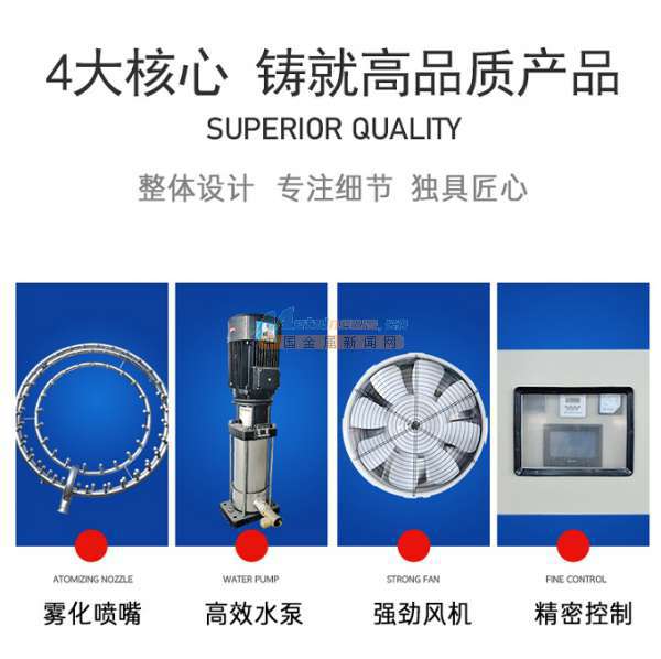 彌霧機防塵治理 濮陽市昌盛環(huán)保粉塵治理設(shè)備的應用與前景